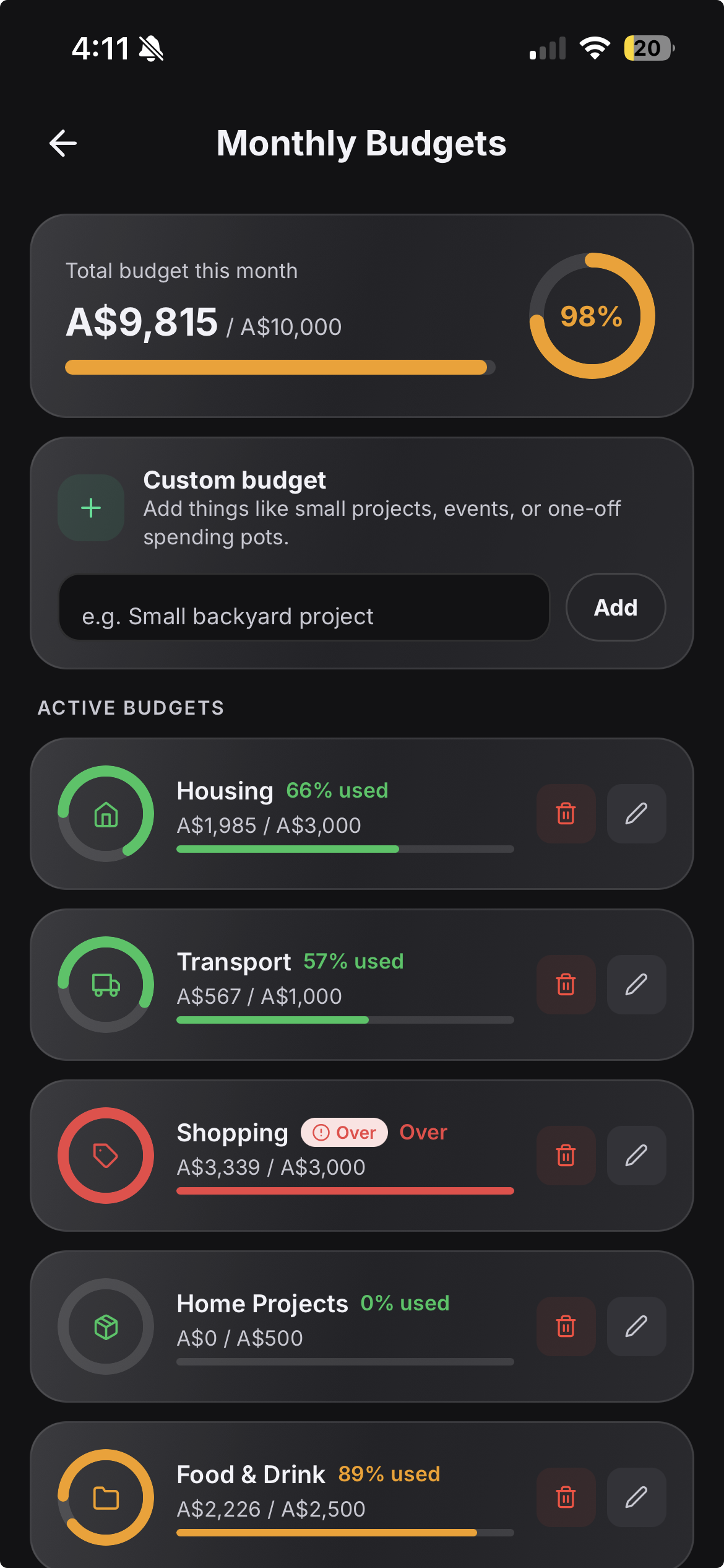 Attiq monthly budgets